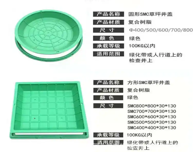 水磨沟树脂复合种植井盖展示